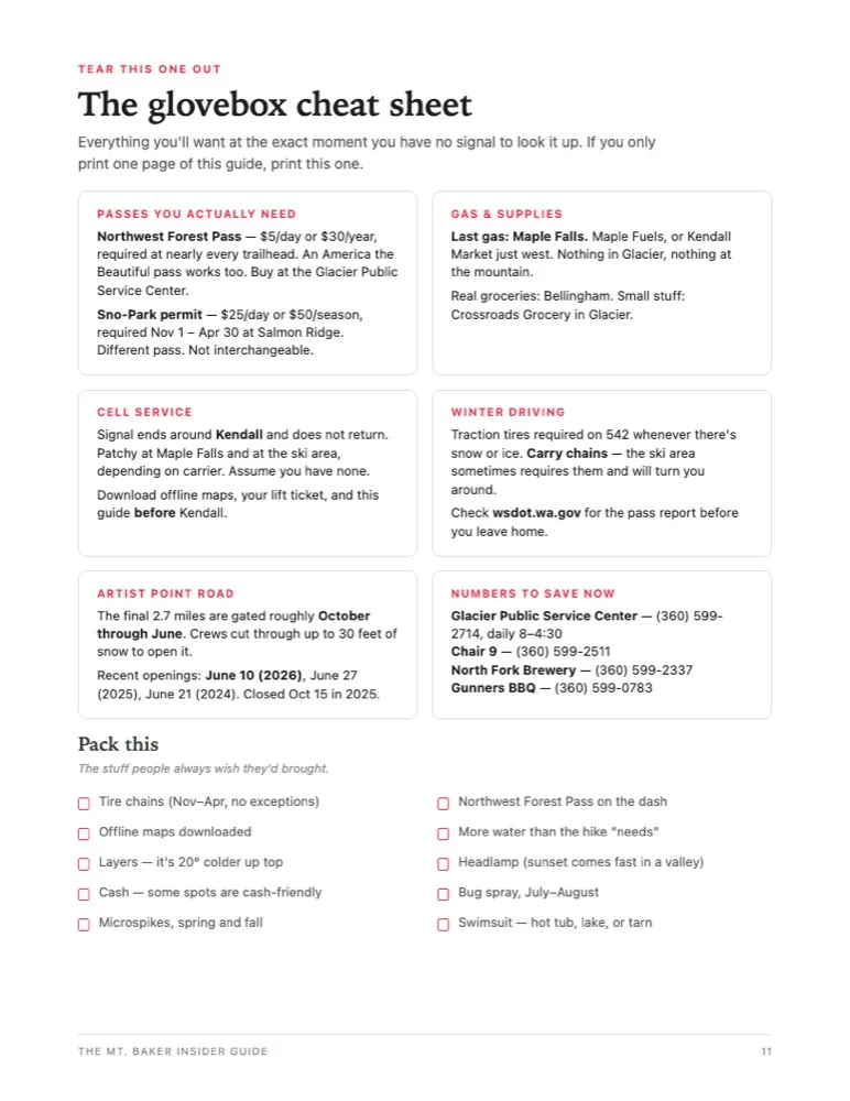 Inside pages: the glovebox cheat sheet with passes, gas and cell service