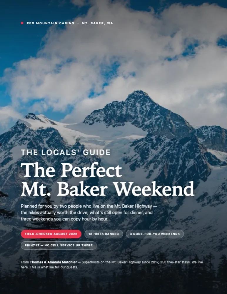 Cover of The Perfect Mt. Baker Weekend locals' guide, showing Mount Shuksan
